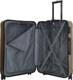 Enrico Benetti Louisville 39040 Driedelige Kofferset Hardcase ABS - Champagne -Goedkope Bagage Winkel 1089x1200 6