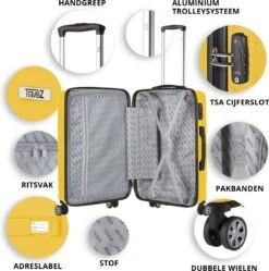 TravelZ Big Bars Kofferset - Trolleyset 3-delig Met TSA-slot - Geel 11 TravelZ Big Bars Kofferset - Trolleyset 3-delig Met TSA-slot - Geel -Goedkope Bagage Winkel 1192x1200 6