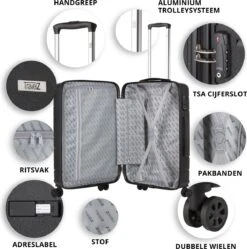 TravelZ Big Bars Kofferset - Trolleyset TSA 2-delig - Handbagage En Groot - Zwart -Goedkope Bagage Winkel 1192x1200 7