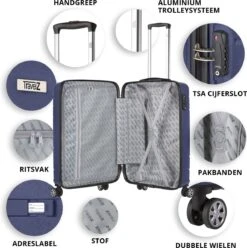 TravelZ Big Bars Kofferset - Trolleyset 3-delig Met TSA-slot - Blauw -Goedkope Bagage Winkel 1193x1200 10