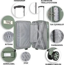 TravelZ Big Bars Kofferset - Trolleyset 3-delig Met TSA-slot - Olijf -Goedkope Bagage Winkel 1193x1200 12