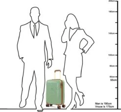 Oistr Florence Handbagage Spinner S Olive Green 33 Oistr Florence Handbagage Spinner S Olive Green -Goedkope Bagage Winkel 1200x1114 1