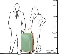 Oistr Florence Spinner L Olive Green -Goedkope Bagage Winkel 1200x1114 17