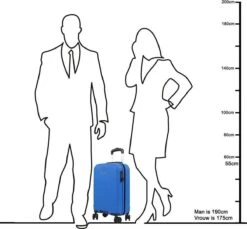 Oistr Noorvik Handbagage 4 Wheel Spinner Mint Green 35 Oistr Noorvik Handbagage 4 Wheel Spinner Mint Green -Goedkope Bagage Winkel 1200x1114 2