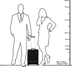 Decent Handbagage Koffer Super-Light 50 - Paars 29 Decent Handbagage Koffer Super-Light 50 - Paars -Goedkope Bagage Winkel 1200x1114 3