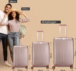 Royal Swiss - Reis Koffer - 56cm - Cijferslot- Lichtgewicht Koffer - 4 Wielen- Rosé Gold -Goedkope Bagage Winkel 1200x1114 38