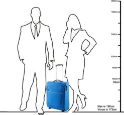 Travelite Cabin 2 Wheel Trolley Turquoise 20 Travelite Cabin 2 Wheel Trolley Turquoise -Goedkope Bagage Winkel 1200x1114 6