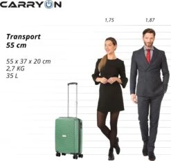 CarryOn Transport Handbagagekoffer - USB Handbagage 55cm - OKOBAN - Dubbele Wielen - Olijf 14 CarryOn Transport Handbagagekoffer - USB Handbagage 55cm - OKOBAN - Dubbele Wielen - Olijf -Goedkope Bagage Winkel 1200x1130