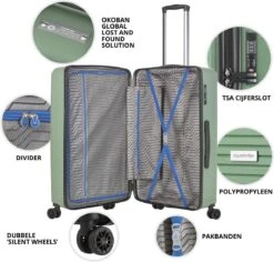 CarryOn Transport TSA Reiskoffer - Trolley 67cm Met Expander - OKOBAN - Dubbele Wielen - Olijf -Goedkope Bagage Winkel 1200x1147 1