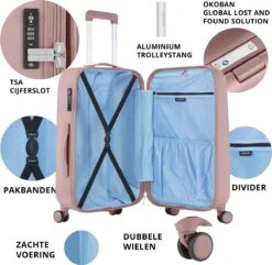 CarryOn Skyhopper Kofferset – TSA Handbagage + Reiskoffer 78cm – Dubbele Wielen - Old Pink 14 CarryOn Skyhopper Kofferset – TSA Handbagage + Reiskoffer 78cm – Dubbele Wielen - Old Pink -Goedkope Bagage Winkel 1200x1169 30