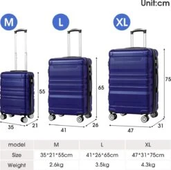 Merax 3-delig Kofferset Met TSA Slot - Trolleyset ABS 40L, 70L & 110 Liter - Blauw -Goedkope Bagage Winkel 1200x1194 6