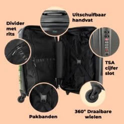 NoBoringSuitcases.com® Koffer Groot - Boerderij - Dieren - Trekker - Jongens - Trolley Koffer Met TSA-slot - Met Wielen - 90 Liter - Reiskoffer - 66 Cm -Goedkope Bagage Winkel 1200x1200 1238