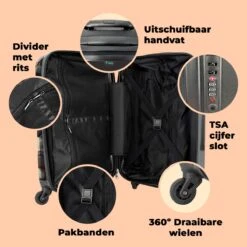 NoBoringSuitcases.com® Koffer Groot - Kat - Huisdieren - Poes - Bruin - Grijs - Trolley Koffer Met TSA-slot - Met Wielen - 90 Liter - Reiskoffer - 66 Cm 13 NoBoringSuitcases.com® Koffer Groot - Kat - Huisdieren - Poes - Bruin - Grijs - Trolley Koffer Met TSA-slot - Met Wielen - 90 Liter - Reiskoffer - 66 Cm -Goedkope Bagage Winkel 1200x1200 1402
