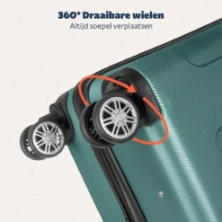 TRVLMORE Koffer - Handbagage - 54x36x20cm - 38L - Donkergroen -Goedkope Bagage Winkel 1200x1200 152