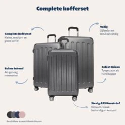 TRVLMORE Kofferset - 3 Delig - 38L (handbagage) + 70L + 110L - Donkergrijs 17 TRVLMORE Kofferset - 3 Delig - 38L (handbagage) + 70L + 110L - Donkergrijs -Goedkope Bagage Winkel 1200x1200 1871