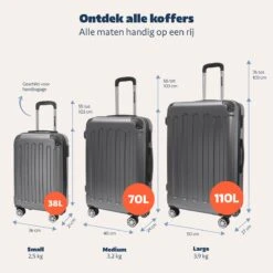 TRVLMORE Kofferset - 3 Delig - 38L (handbagage) + 70L + 110L - Donkergrijs 19 TRVLMORE Kofferset - 3 Delig - 38L (handbagage) + 70L + 110L - Donkergrijs -Goedkope Bagage Winkel 1200x1200 1873