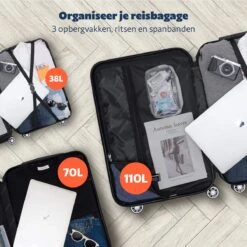 TRVLMORE Kofferset - 3 Delig - 38L (handbagage) + 70L + 110L - Donkergrijs 21 TRVLMORE Kofferset - 3 Delig - 38L (handbagage) + 70L + 110L - Donkergrijs -Goedkope Bagage Winkel 1200x1200 1875