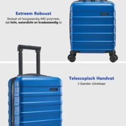 CabinMax Handbagage Koffer - Trolley 30L - Harde Reiskoffer - 45x36x20cm - Lichtgewicht - Groot Capaciteit - Aegean Blue 15 CabinMax Handbagage Koffer - Trolley 30L - Harde Reiskoffer - 45x36x20cm - Lichtgewicht - Groot Capaciteit - Aegean Blue -Goedkope Bagage Winkel 1200x1200 295