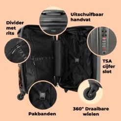 NoBoringSuitcases.com® Koffer - Hond - Dieren - Design - Bruin - Trolley Op Wieltjes - Handbagagekoffer - Past Binnen 55x40x20 Cm En 55x35x25 Cm - Reiskoffers - Fotokoffer 13 NoBoringSuitcases.com® Koffer - Hond - Dieren - Design - Bruin - Trolley Op Wieltjes - Handbagagekoffer - Past Binnen 55x40x20 Cm En 55x35x25 Cm - Reiskoffers - Fotokoffer -Goedkope Bagage Winkel 1200x1200 849