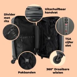 NoBoringSuitcases.com® Koffer - IJsbeer - Rok - Wit - Portret - Dieren - Trolley Op Wieltjes - Reiskoffer - Past Binnen 55x40x20 Cm En 55x35x25 Cm - Fotokoffer 15 NoBoringSuitcases.com® Koffer - IJsbeer - Rok - Wit - Portret - Dieren - Trolley Op Wieltjes - Reiskoffer - Past Binnen 55x40x20 Cm En 55x35x25 Cm - Fotokoffer -Goedkope Bagage Winkel 1200x1200 858