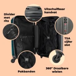 NoBoringSuitcases.com® Koffer - Koe - Ballet - Rok - Portret - Dieren - Trolley Op Wieltjes - Handbagagekoffer - Past Binnen 55x40x20 Cm En 55x35x25 Cm - Reiskoffer -Goedkope Bagage Winkel 1200x1200 885