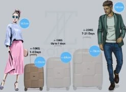 ©TROLLEYZ - Venice No.10 - Trolley - 55cm Met TSA Slot - Dubbele Wielen - 360° Spinners - 100% Polypropyleen - Handbagage Koffer In Pearl Sand -Goedkope Bagage Winkel 1200x881