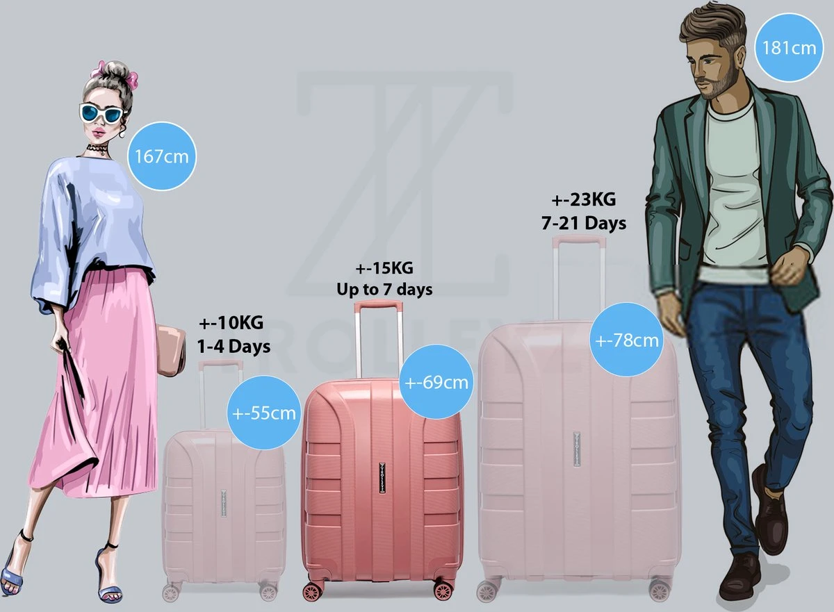 ©TROLLEYZ - Paris No.5 - Reiskoffer - 69cm Met TSA Slot - Dubbele Wielen - 360° Spinners - 100% Polypropyleen - Reiskoffer In Rose Blush 11 ©TROLLEYZ - Paris No.5 - Reiskoffer - 69cm Met TSA Slot - Dubbele Wielen - 360° Spinners - 100% Polypropyleen - Reiskoffer In Rose Blush - Afbeelding 9