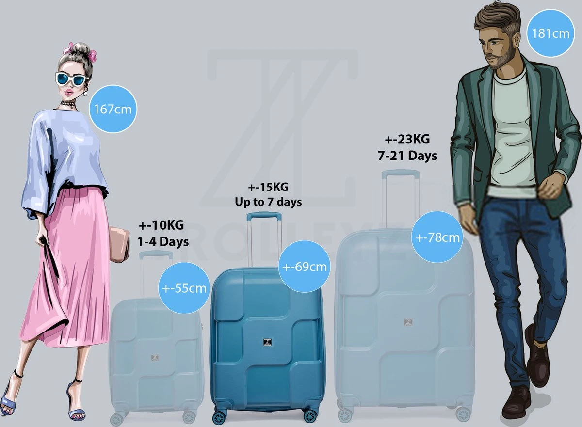 ©TROLLEYZ - Venice No.10 - Reiskoffer - 69cm Met TSA Slot - Dubbele Wielen - 360° Spinners - 100% Polypropyleen - Reiskoffer In Ice Blue 10 ©TROLLEYZ - Venice No.10 - Reiskoffer - 69cm Met TSA Slot - Dubbele Wielen - 360° Spinners - 100% Polypropyleen - Reiskoffer In Ice Blue - Afbeelding 8