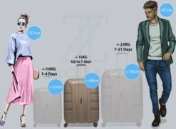 ©TROLLEYZ - Paris No.5 - Reiskoffer - 69cm Met TSA Slot - Dubbele Wielen - 360° Spinners - 100% Polypropyleen - Reiskoffer In Pearl Sand -Goedkope Bagage Winkel 1200x881 9