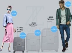 ©TROLLEYZ - Venice No.10 - Trolley - 55cm Met TSA Slot - Dubbele Wielen - 360° Spinners - 100% Polypropyleen - Handbagage Koffer In Silver Stone -Goedkope Bagage Winkel 1200x887