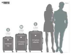 Princess Traveller Barcelona - Handbagage Koffer - Zwart - S - 55cm 11 Princess Traveller Barcelona - Handbagage Koffer - Zwart - S - 55cm -Goedkope Bagage Winkel 1200x932 3