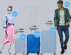 ©TROLLEYZ - Florence No.7 - Reiskoffer 69cm Met TSA Slot - Dubbele Wielen - 360° Spinners - 100% ABS - Reiskoffer In Ocean Blue -Goedkope Bagage Winkel 1200x940 5