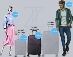 ©TROLLEYZ - Ibiza No.3 - Reiskoffer 69cm Met TSA Slot - Dubbele Wielen - 360° Spinners - 100% ABS - Reiskoffer In Night Black -Goedkope Bagage Winkel 1200x940 9