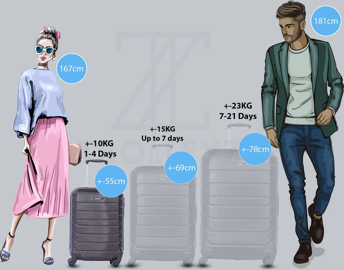 ©TROLLEYZ - Amsterdam LEGACY No.9 - Trolley - 55cm Met TSA Slot - Dubbele Wielen - 360° Spinners - 100% ABS - Handbagage Koffer In Night Black 6 ©TROLLEYZ - Amsterdam LEGACY No.9 - Trolley - 55cm Met TSA Slot - Dubbele Wielen - 360° Spinners - 100% ABS - Handbagage Koffer In Night Black - Afbeelding 4