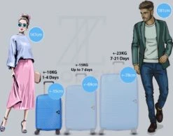 ©TROLLEYZ - Ibiza No.3 - Trolley - 55cm Met TSA Slot - Dubbele Wielen - 360° Spinners - 100% ABS - Handbagage Koffer In Ocean Blue -Goedkope Bagage Winkel 1200x943