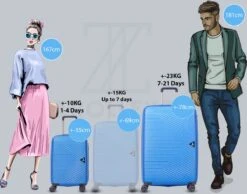 ©TROLLEYZ - Ibiza No.3 - Kofferset 2 Delig - 55cm+78cm Met TSA Slot - Dubbele Wielen - 360° Spinners - 100% ABS - Reiskoffers In Ocean Blue 14 ©TROLLEYZ - Ibiza No.3 - Kofferset 2 Delig - 55cm+78cm Met TSA Slot - Dubbele Wielen - 360° Spinners - 100% ABS - Reiskoffers In Ocean Blue -Goedkope Bagage Winkel 1200x943 3