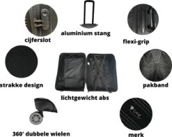 Ganz-Kofferset-3-delig-Zwart-Abs-Lichtgewicht-Trolley 13 Ganz-Kofferset-3-delig-Zwart-Abs-Lichtgewicht-Trolley -Goedkope Bagage Winkel 1200x951 5