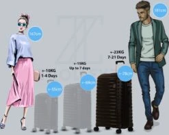 ©TROLLEYZ - Berlin No.11 - Reiskoffer 78cm Met Cijferslot - Dubbele Wielen - 360° Spinners - 100% Polypropyleen - Reiskoffer In Night Black -Goedkope Bagage Winkel 1200x957 1