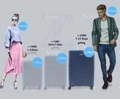 ©TROLLEYZ - Amsterdam No.9 - Reiskoffer 78cm Met TSA Slot - Dubbele Wielen - 360° Spinners - 100% ABS - Reiskoffer In Ocean Blue -Goedkope Bagage Winkel 1200x997 12