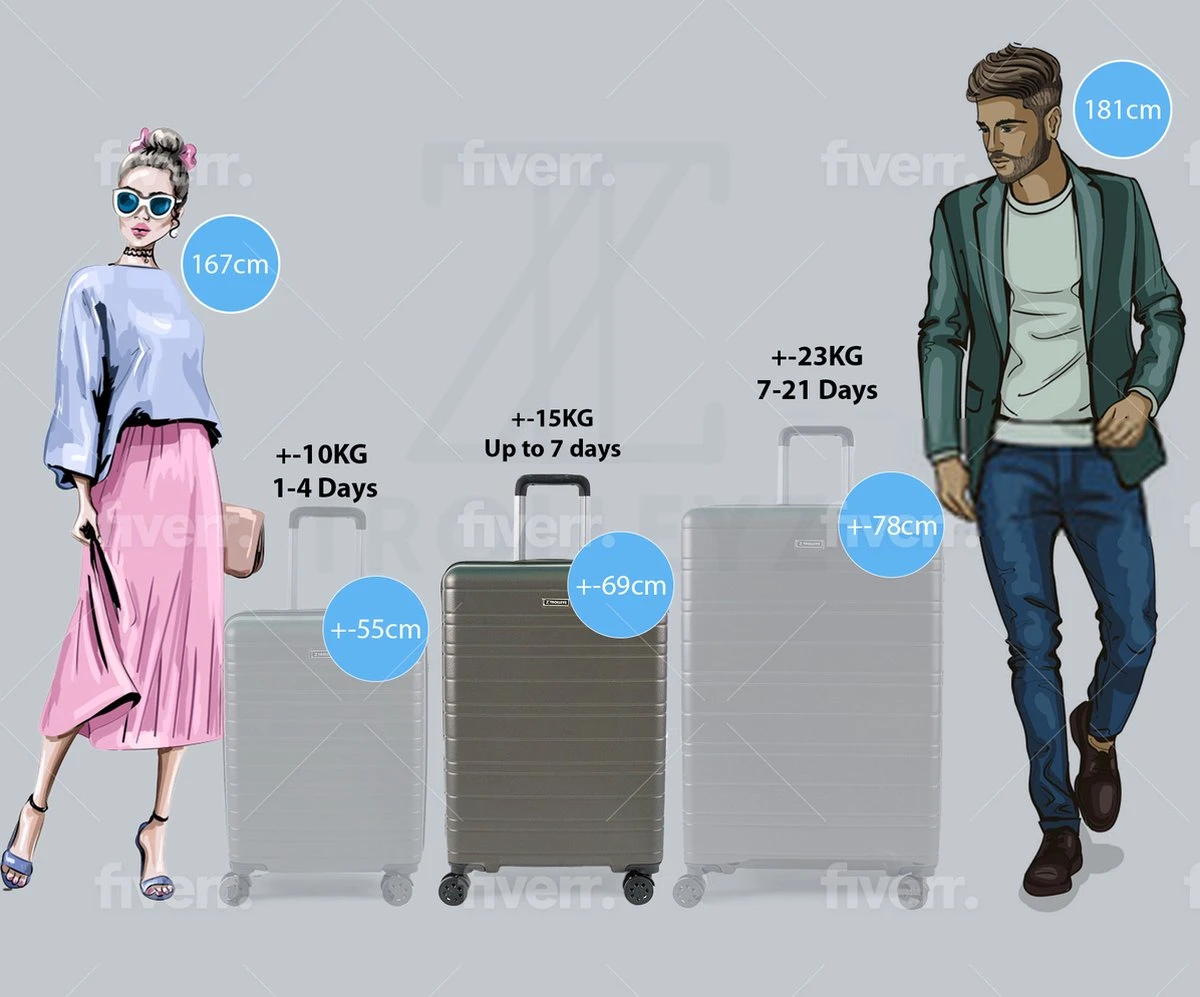 ©TROLLEYZ - Amsterdam No.9 - Reiskoffer 69cm Met TSA Slot - Dubbele Wielen - 360° Spinners - 100% ABS - Reiskoffer In Cloudy Grey 10 ©TROLLEYZ - Amsterdam No.9 - Reiskoffer 69cm Met TSA Slot - Dubbele Wielen - 360° Spinners - 100% ABS - Reiskoffer In Cloudy Grey - Afbeelding 8