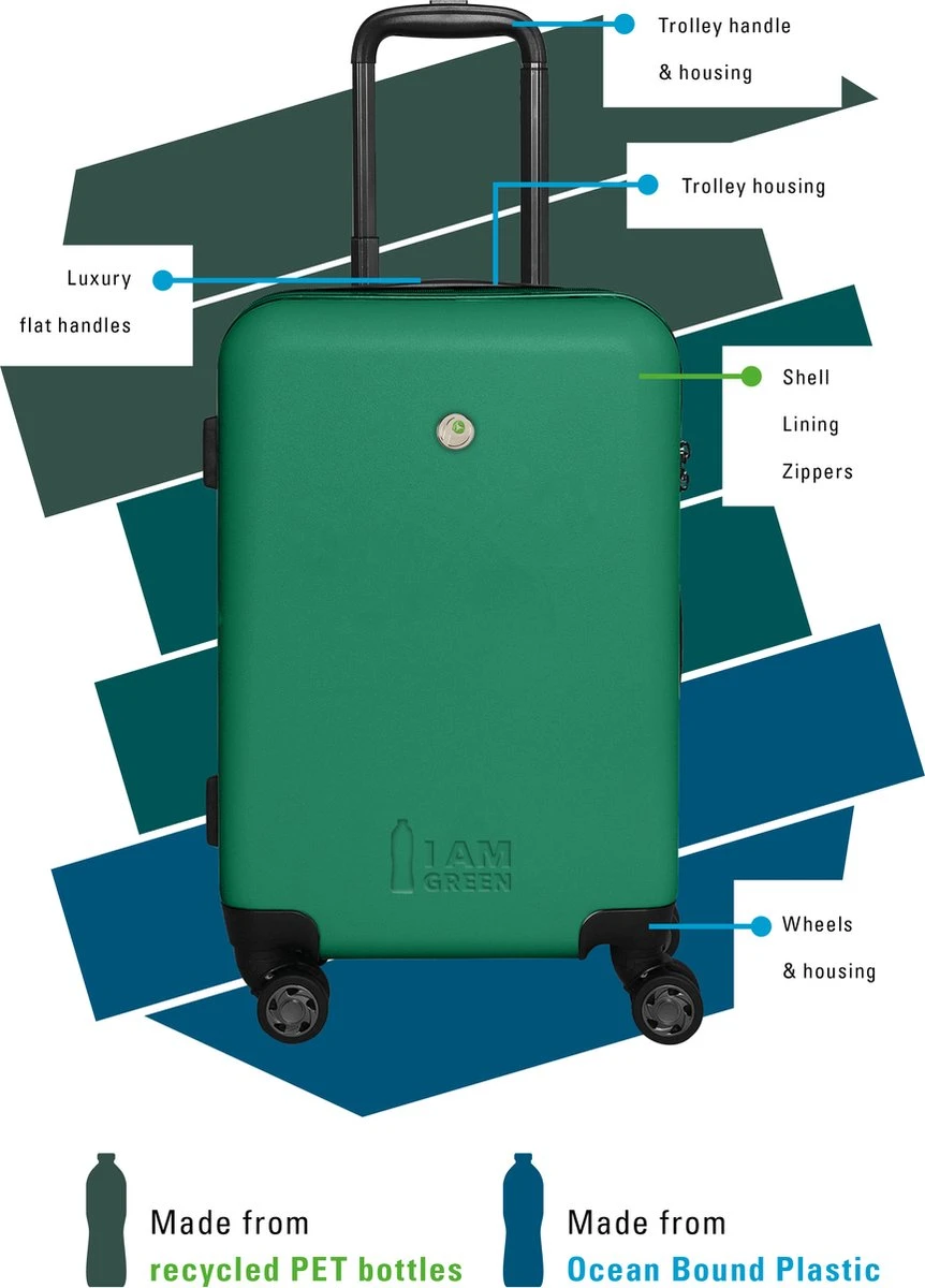 Princess Traveller I'm Green Atlantic - Handbagage Koffer - Groen - S - 55cm 10 Princess Traveller I'm Green Atlantic - Handbagage Koffer - Groen - S - 55cm - Afbeelding 8