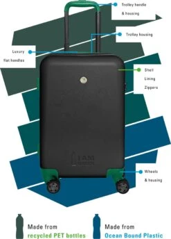 Princess Traveller I'm Green Atlantic - Reiskoffer - Zwart - L - 76cm 19 Princess Traveller I'm Green Atlantic - Reiskoffer - Zwart - L - 76cm -Goedkope Bagage Winkel 862x1200 8