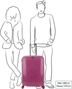 Decent Axiss Fix Koffer 68 Cm Lavendel 15 Decent Axiss Fix Koffer 68 Cm Lavendel -Goedkope Bagage Winkel 972x1200 4