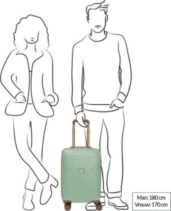 Oistr Florence Handbagage Spinner S Olive Green 39 Oistr Florence Handbagage Spinner S Olive Green -Goedkope Bagage Winkel 975x1200 2