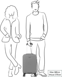 Oistr Noorvik Handbagage 4 Wheel Spinner Mint Green 27 Oistr Noorvik Handbagage 4 Wheel Spinner Mint Green -Goedkope Bagage Winkel 975x1200 3